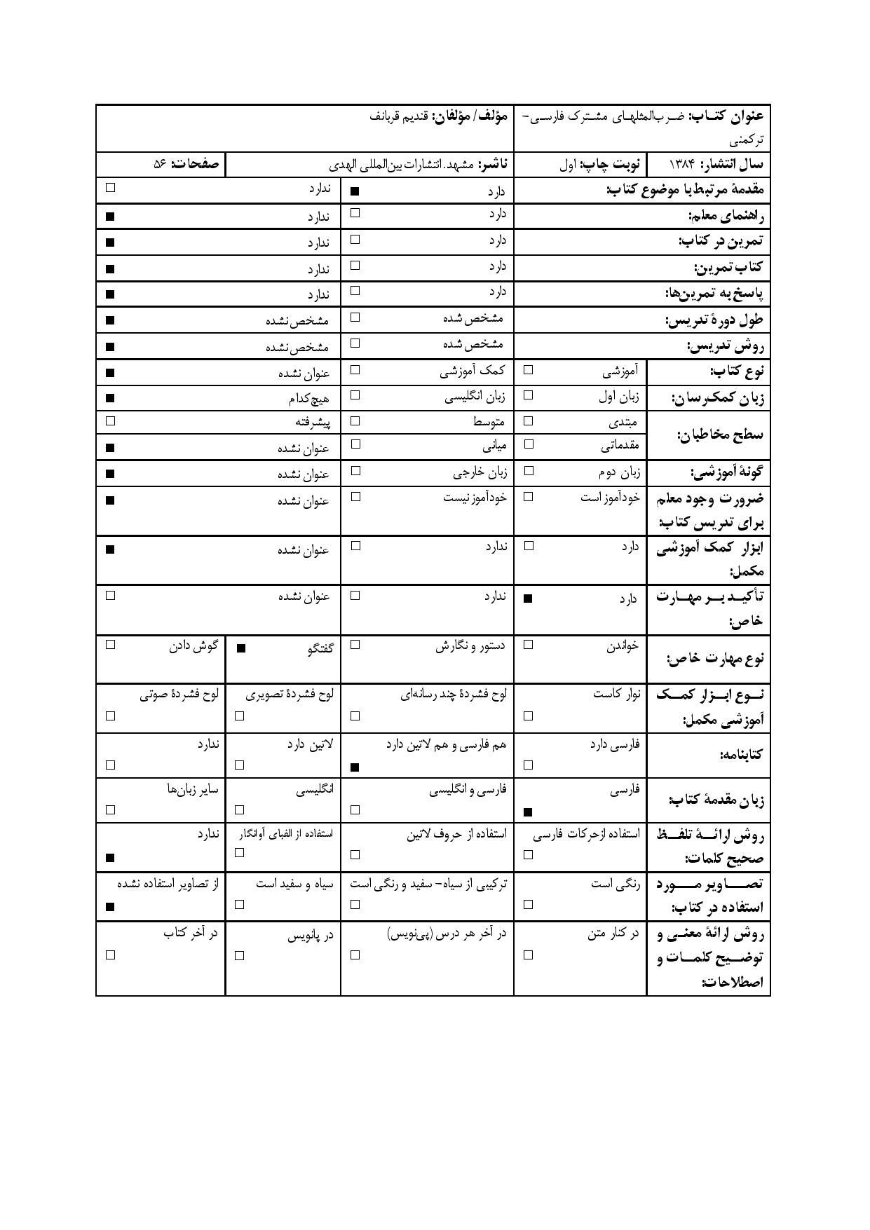 ضرب المثلهای مشترک فارسی- ترکمنی