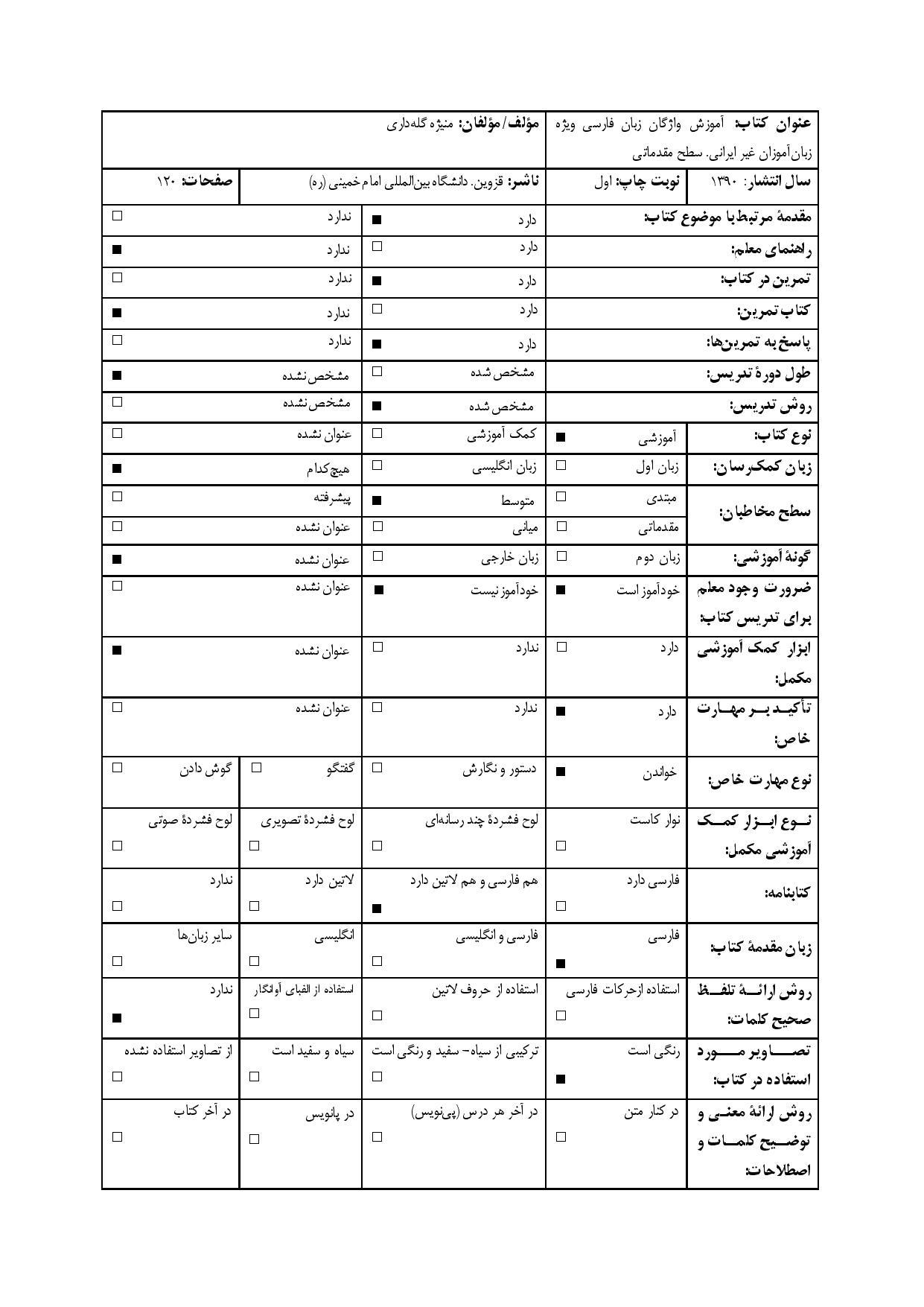 آموزش واژگان زبان فارسی ویژه زبان‌آموزان غیر ایرانی سطح مقدماتی