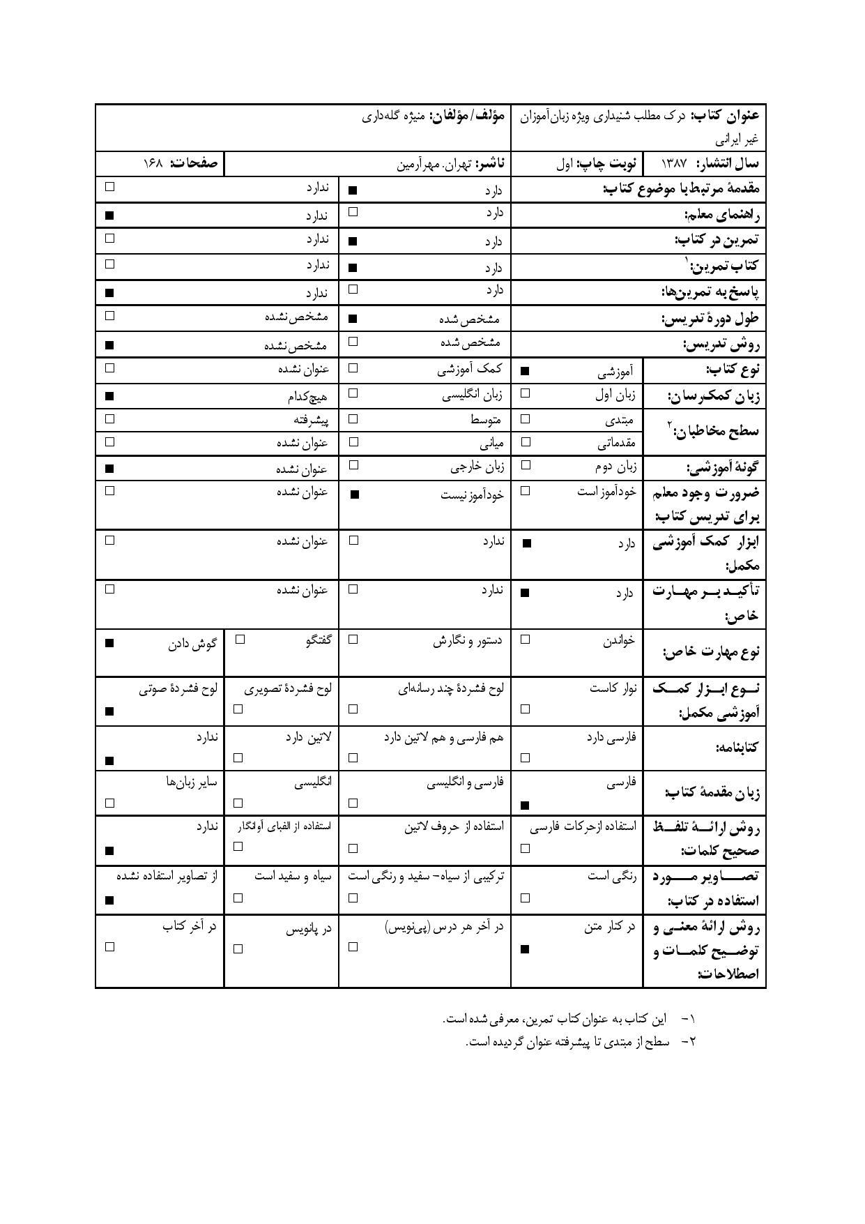 درک مطلب شنیداری ویژه زبان‌آموزان غیر ایرانی، کتاب تمرین سطح مبتدی تا پیشرفته