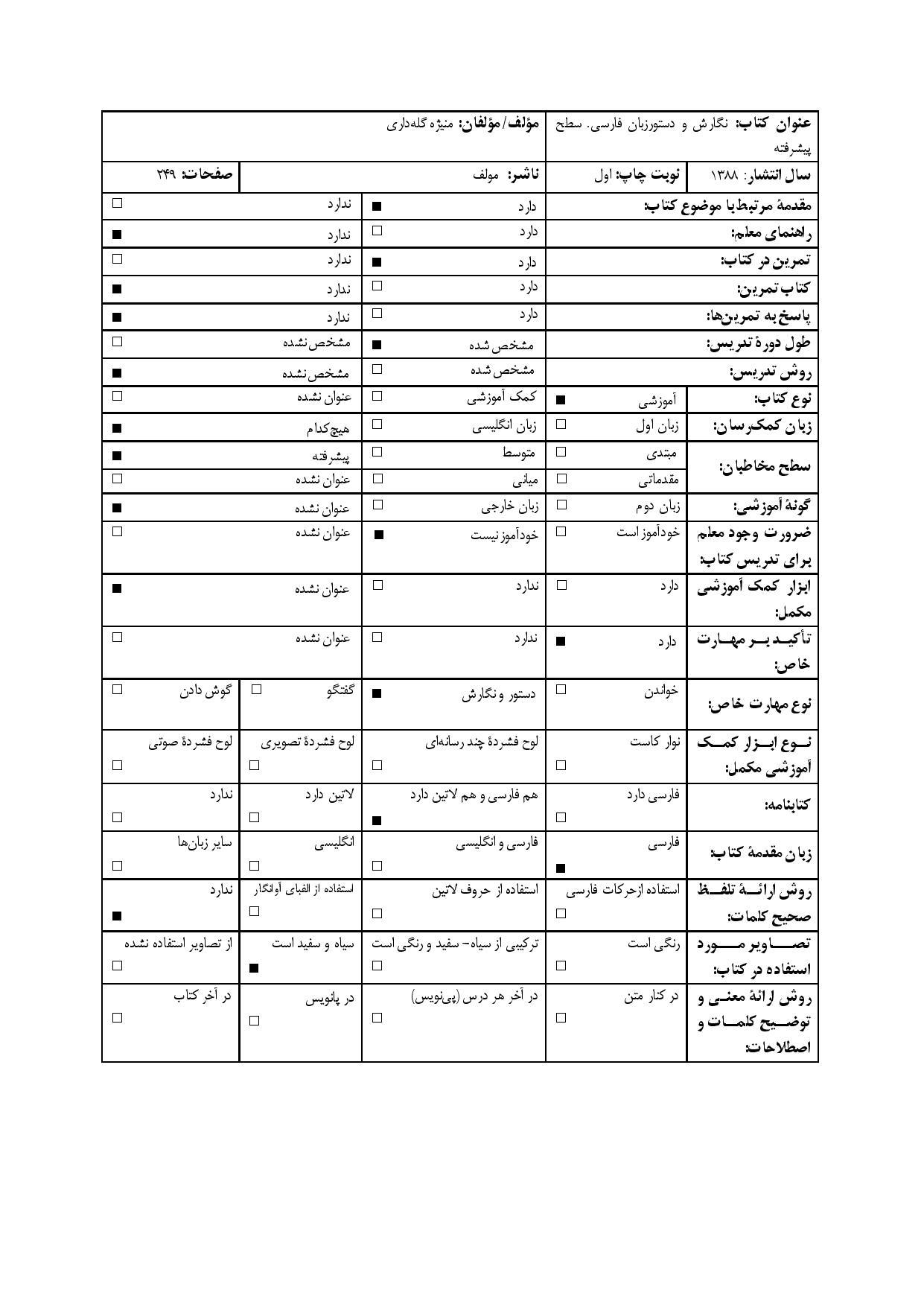 نگارش و دستورزبان فارسی. سطح پیشرفته