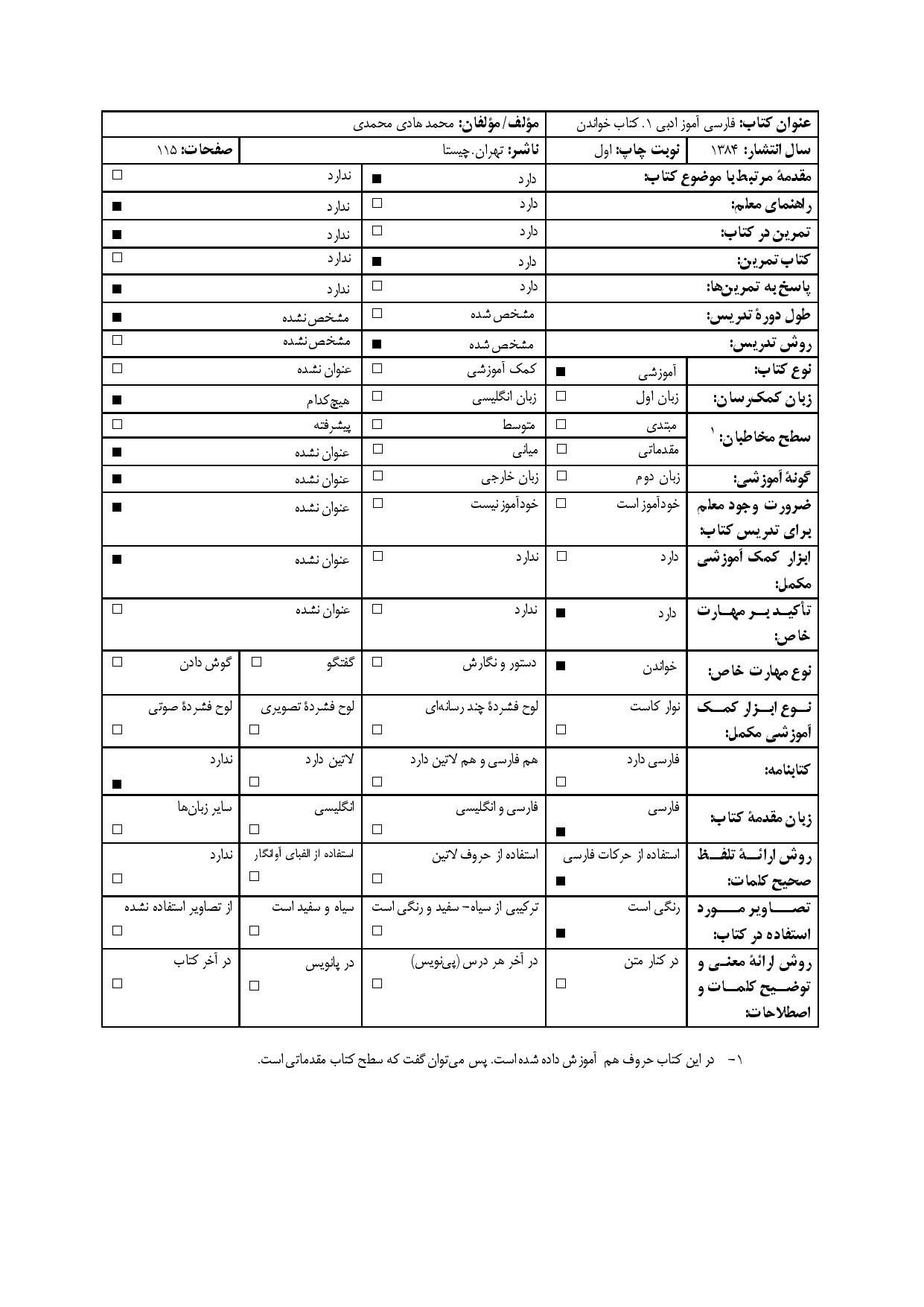 فارسی آموز ادبی 1. کتاب خواندن