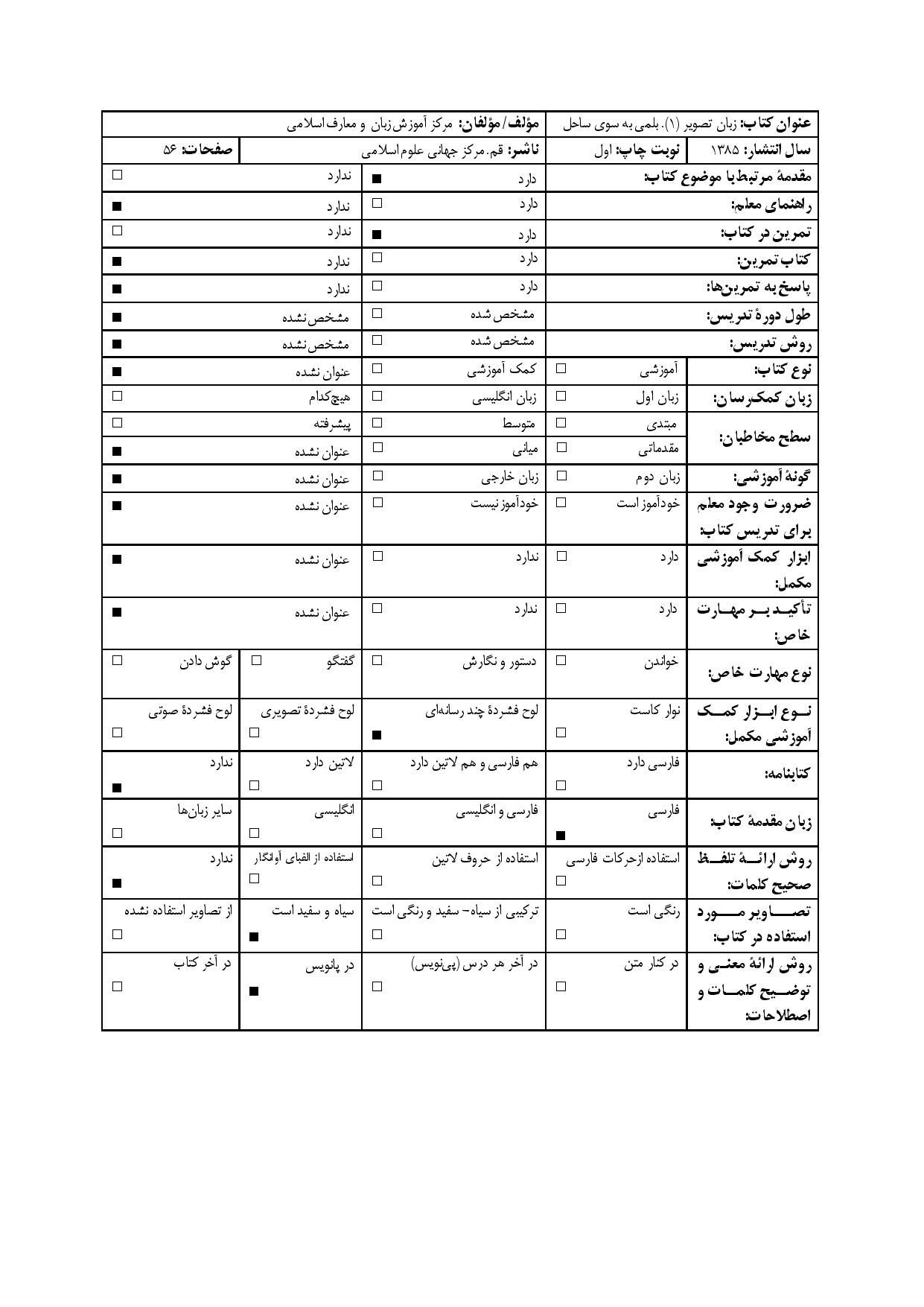 زبان تصویر (1). بلمی به سوی ساحل 
