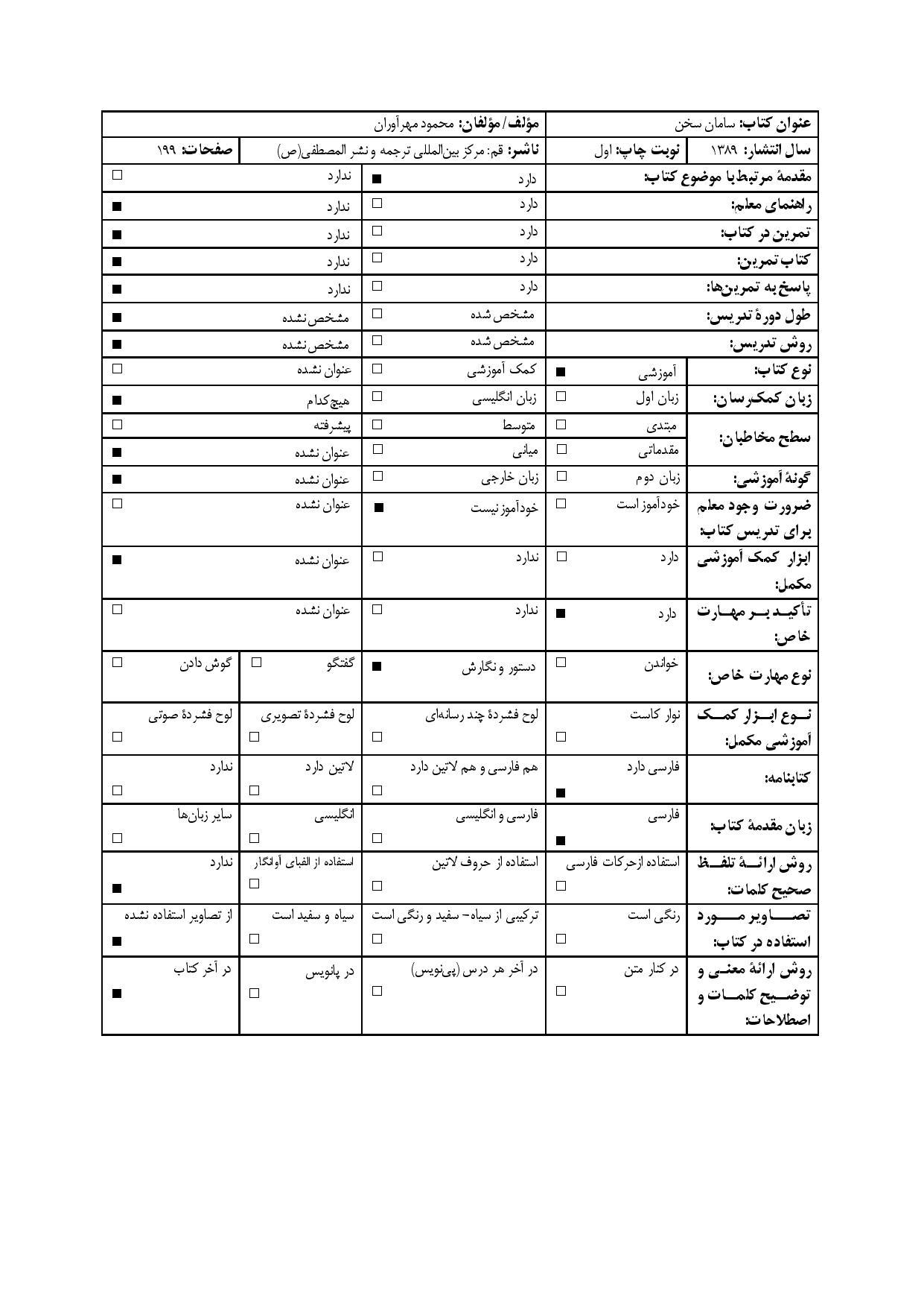 سامان سخن (مباحثی درباره‌ی زبان و دستور فارسی)