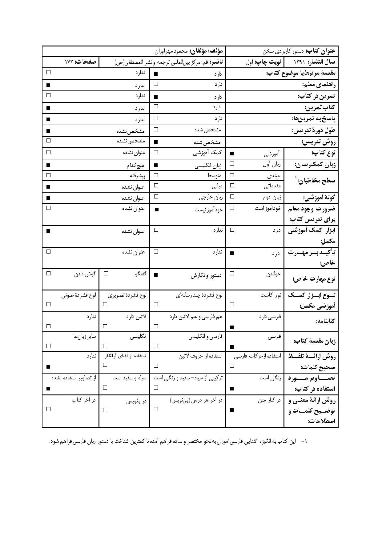 دستور کاربردی زبان فارسی 