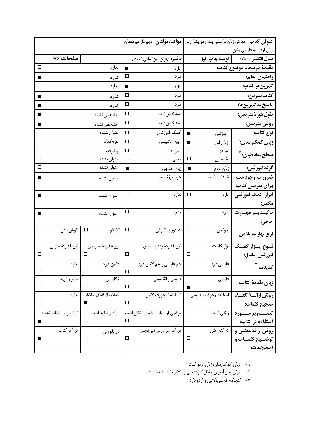 آموزش زبان فارسی به اردو زبانان و زبان اردو به فارسی زبانان