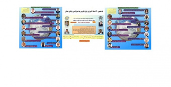 نشست مجازی دو روزه «پیامدهای شیوع بیماری کرونا بر آموزش و گسترش زبان فارسی در جهان»