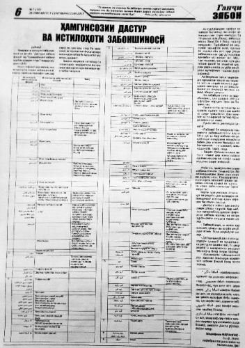 همگون‌سازی دستور و اصطلاحات زبان‌شناسی در تاجیکستان