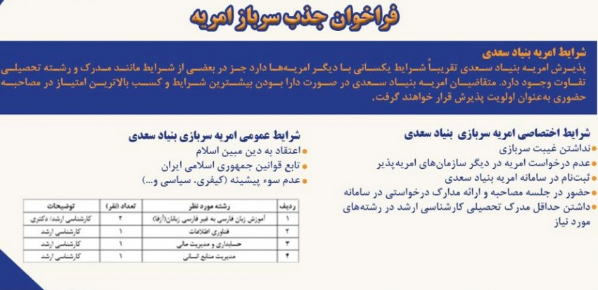 فراخوان جذب سرباز امریه در بنیاد سعدی